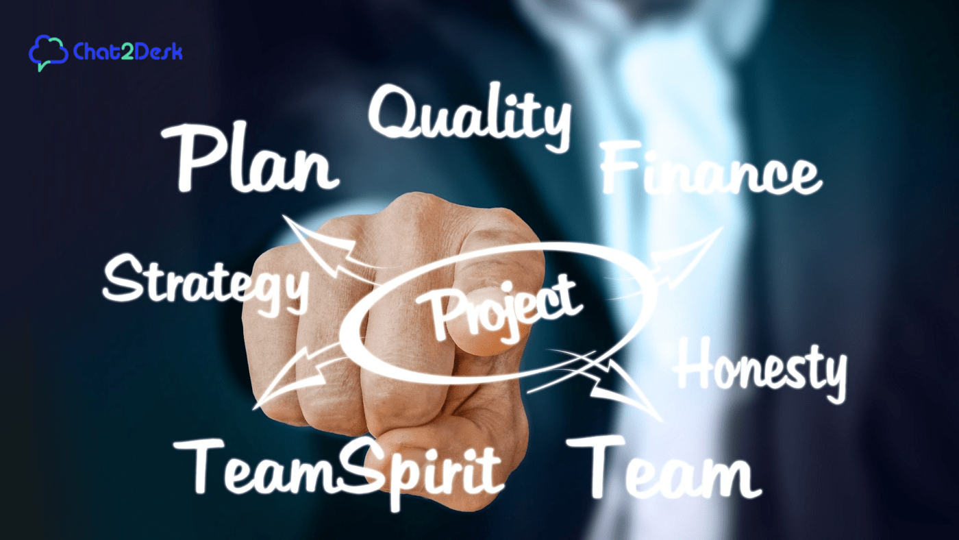 Planejamento de um modelo de produção enxuta