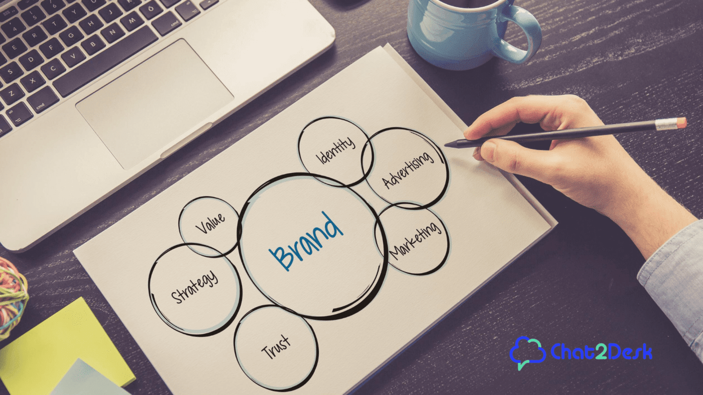 quais ações de branding é preciso tomar para resultar em brand equity