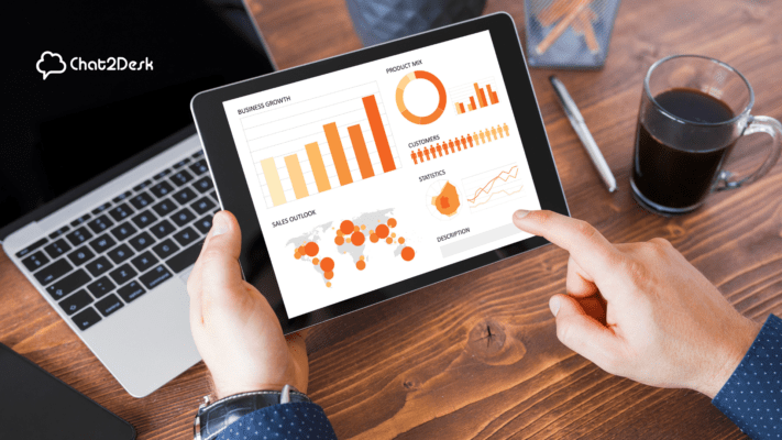 Use os dados do sistema de CRM ao seu favor