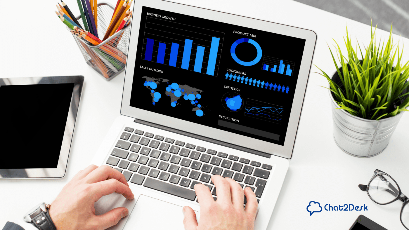 Use os dados do sistema de CRM ao seu favor