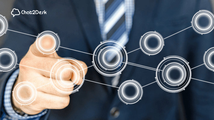 A inteligência artificial ajudando sua empresa a encontrar os gargalos